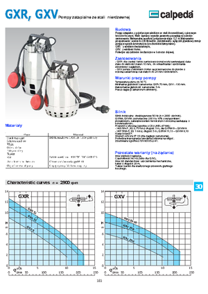 Pompe de canalizare Calpeda GXRM 9