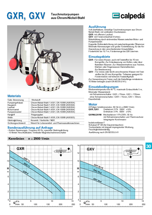 Pompe de canalizare Calpeda GXVM 25-10