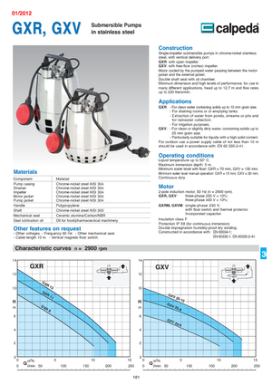 Pompe de canalizare Calpeda GXVM 25-10