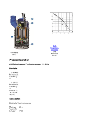 Pompe de canalizare ABS-Pumpen J 15 D