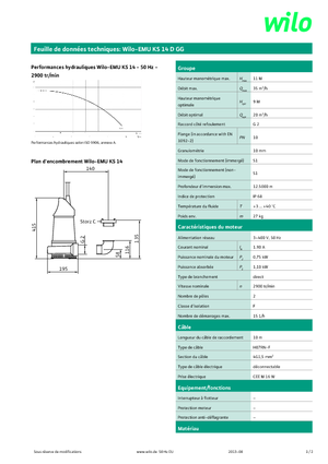 Pompe de canalizare WILO-EMU Pumpen KS 14D GG