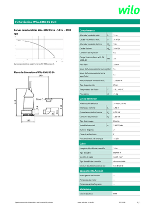 Pompe de canalizare WILO-EMU Pumpen EMU KS 14D 