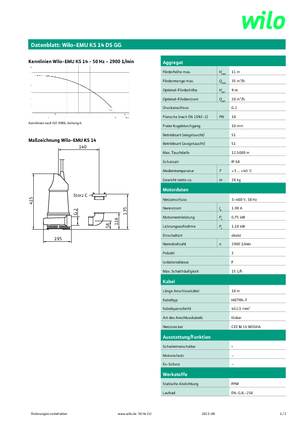 Pompe de canalizare WILO-EMU Pumpen KS 14DS GG