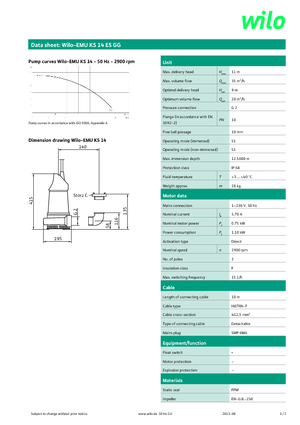 Pompe de canalizare WILO-EMU Pumpen KS 14ES GG