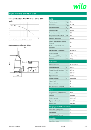 Pompe de canalizare WILO-EMU Pumpen KS 14ES GG