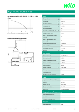 Pompe de canalizare WILO-EMU Pumpen KS 15DS GG