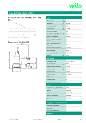 Pompe de canalizare WILO-EMU Pumpen KS 15E GG