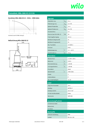 Pompe de canalizare WILO-EMU Pumpen KS 15E GG