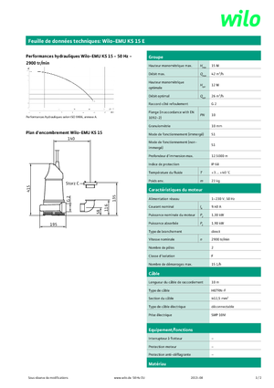 Pompe de canalizare WILO-EMU Pumpen EMU KS 15E 