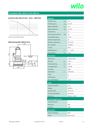 Pompe de canalizare WILO-EMU Pumpen KS 16Ex DMS-Ex