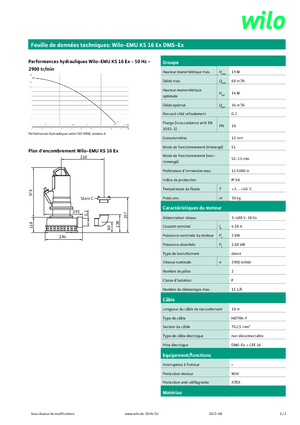 Pompe de canalizare WILO-EMU Pumpen KS 16Ex DMS-Ex