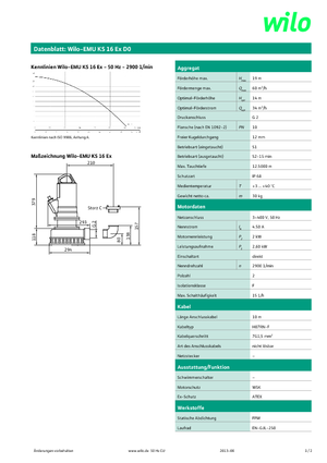 Pompe de canalizare WILO-EMU Pumpen KS 16Ex DO