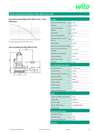 Pompe de canalizare WILO-EMU Pumpen KS 16Ex DO