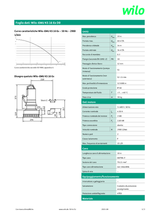 Pompe de canalizare WILO-EMU Pumpen KS 16Ex DO