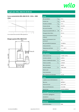 Pompe de canalizare WILO-EMU Pumpen EMU KS 20DS GG 