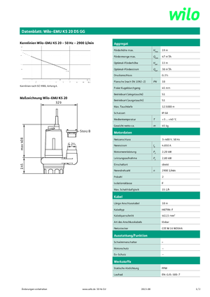 Pompe de canalizare WILO-EMU Pumpen EMU KS 20DS GG 