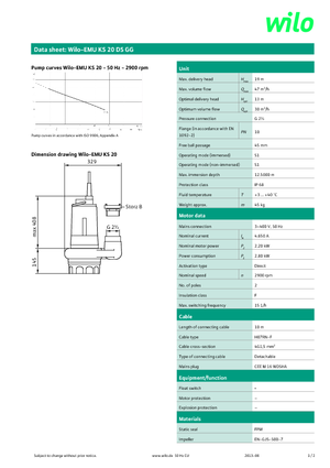 Pompe de canalizare WILO-EMU Pumpen EMU KS 20DS GG 