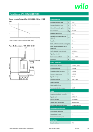 Pompe de canalizare WILO-EMU Pumpen EMU KS 20DS GG 