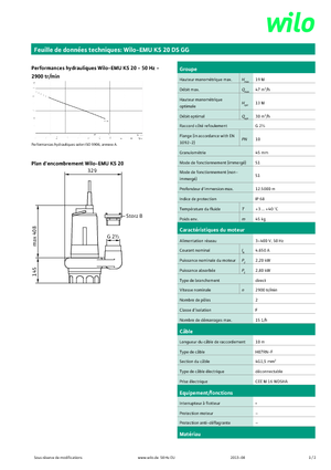 Pompe de canalizare WILO-EMU Pumpen EMU KS 20DS GG 