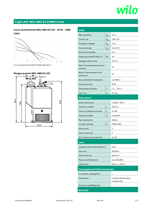 Pompe de canalizare WILO-EMU Pumpen KS 220 MH Ceram