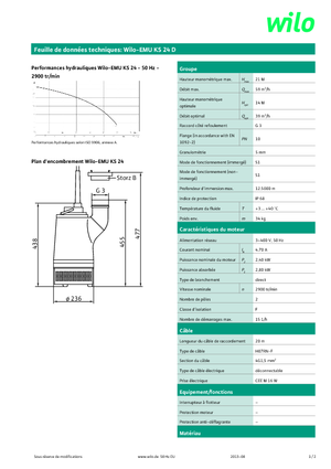 Pompe de canalizare WILO-EMU Pumpen EMU KS 24D 
