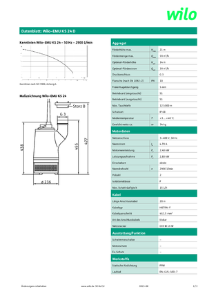 Pompe de canalizare WILO-EMU Pumpen EMU KS 24D 
