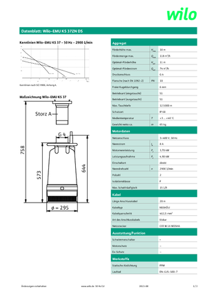 Pompe de canalizare WILO-EMU Pumpen KS 37 ZN DS