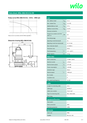 Pompe de canalizare WILO-EMU Pumpen KS 6Ex DO