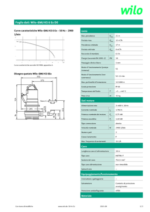 Pompe de canalizare WILO-EMU Pumpen KS 6Ex DO
