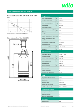 Pompe de canalizare WILO-EMU Pumpen KS 70 ZM DS