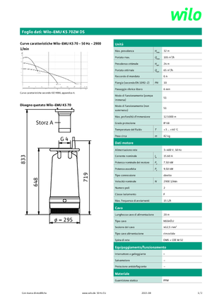 Pompe de canalizare WILO-EMU Pumpen KS 70 ZM DS