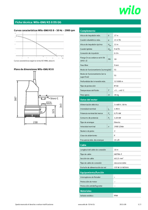 Pompe de canalizare WILO-EMU Pumpen KS 8DS GG
