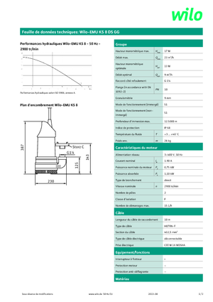 Pompe de canalizare WILO-EMU Pumpen KS 8DS GG