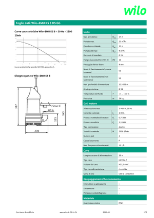 Pompe de canalizare WILO-EMU Pumpen KS 8DS GG