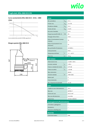 Pompe de canalizare WILO-EMU Pumpen EMU KS 8DS 