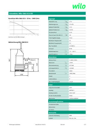 Pompe de canalizare WILO-EMU Pumpen EMU KS 8DS 