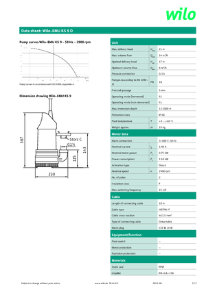 Pompe de canalizare WILO-EMU Pumpen EMU KS 9D 