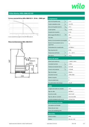 Pompe de canalizare WILO-EMU Pumpen EMU KS 9D 
