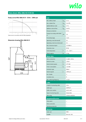 Pompe de canalizare WILO-EMU Pumpen KS 9DS GG