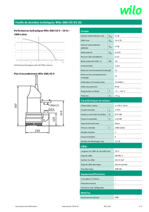 Pompe de canalizare WILO-EMU Pumpen KS 9E GG