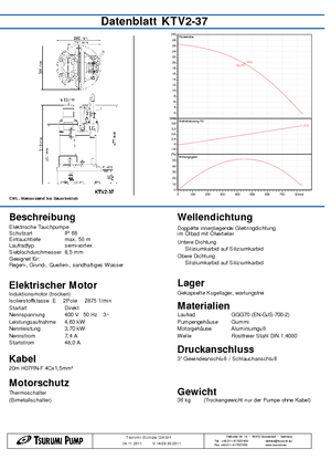 Pompe de canalizare Tsurumi-Pumpen KTV2-37