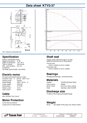 Pompe de canalizare Tsurumi-Pumpen KTV2-37