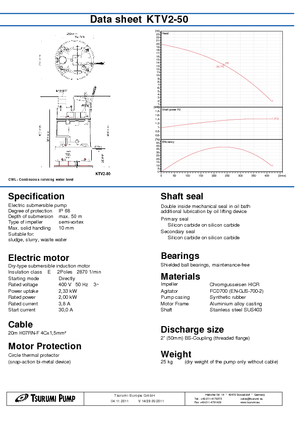 Pompe de canalizare Tsurumi-Pumpen KTV2-50