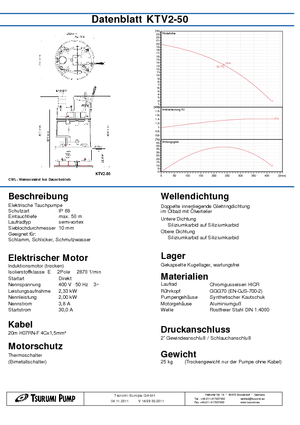 Pompe de canalizare Tsurumi-Pumpen KTV2-50