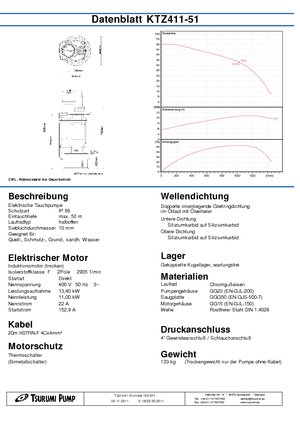 Pompe de canalizare Tsurumi-Pumpen KTZ411-51