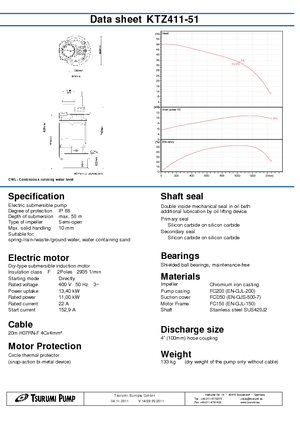 Pompe de canalizare Tsurumi-Pumpen KTZ411-51
