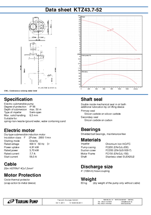 Pompe de canalizare Tsurumi-Pumpen KTZ43.7-52