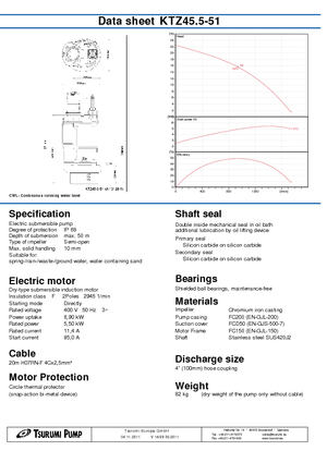 Pompe de canalizare Tsurumi-Pumpen KTZ45.5-51