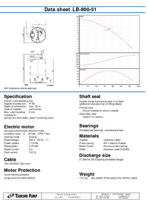 Pompe de canalizare Tsurumi-Pumpen LB-800