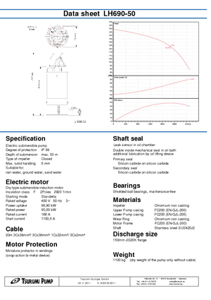 Pompe de canalizare Tsurumi-Pumpen LH 690-50